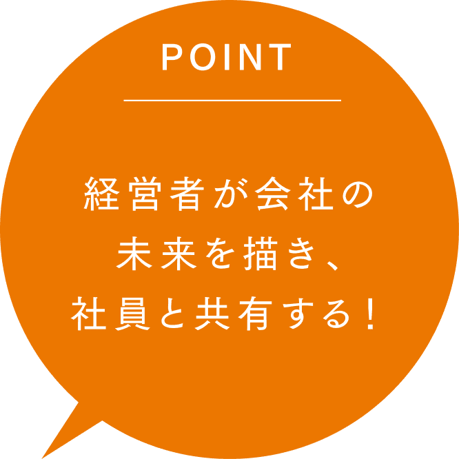 経営者が会社のお未来を描き、社員と共有する！